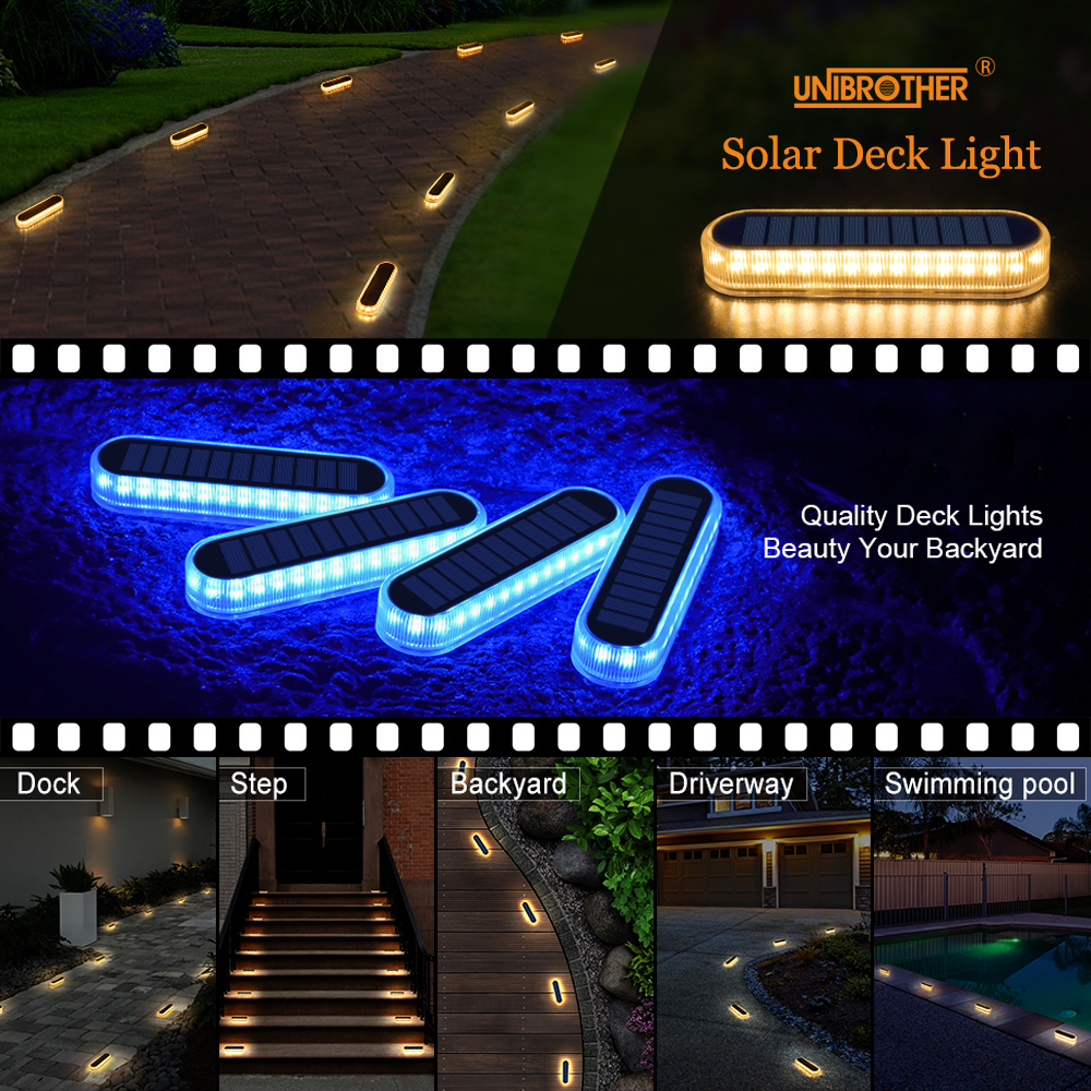 Outdoor Lighting Ground Fixtures - Lampu Dek Solar IP68 LED Lampu