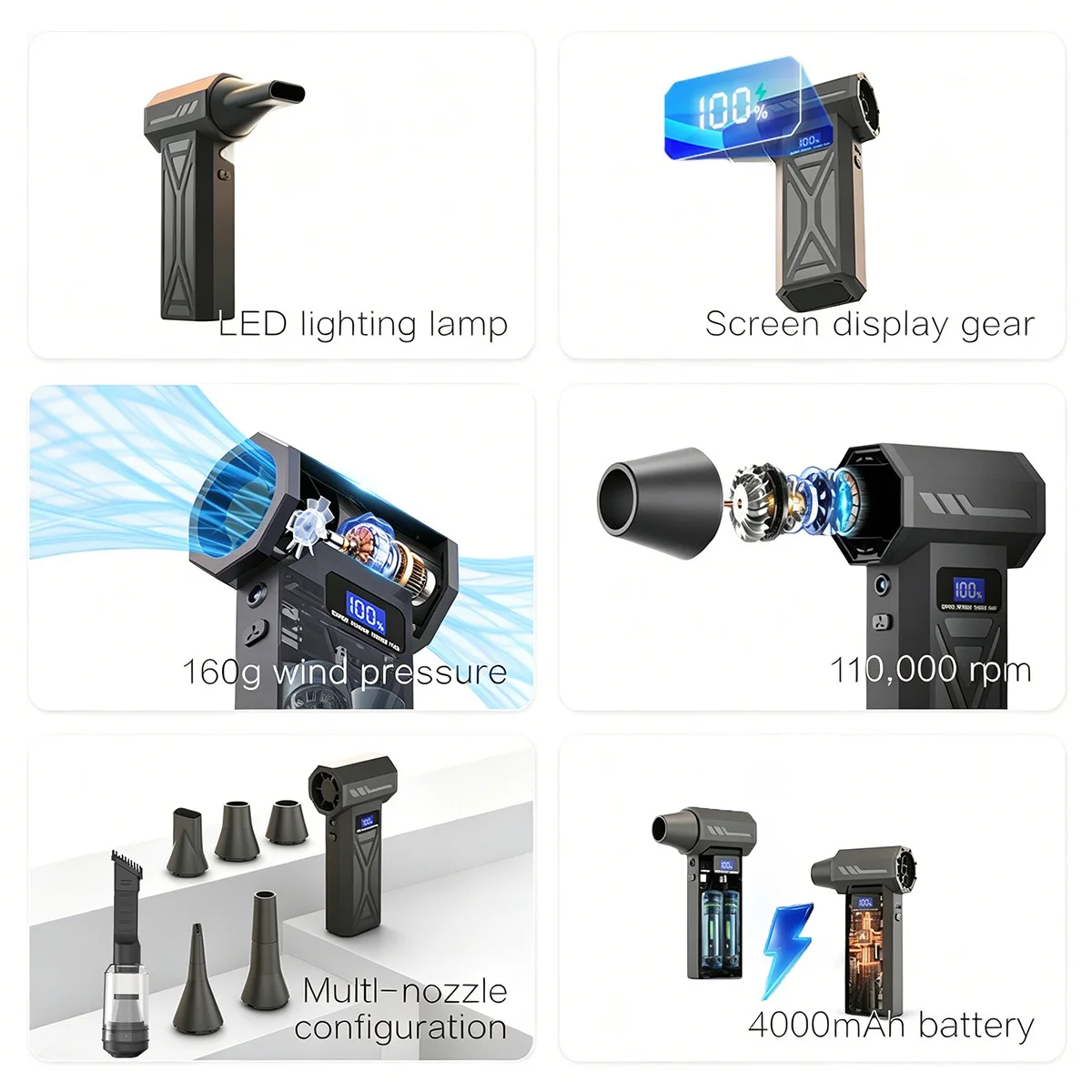 Kipas Jet Turbo Nirkabel Tanpa - Outdoor Lighting Under Eaves ulasan dan harga