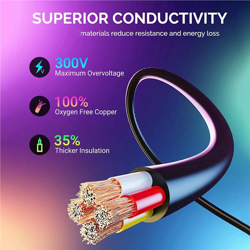 Kabel Ekstensi 10 Kaki 5 Buah  - Outdoor Lighting Extension Cord ulasan dan harga