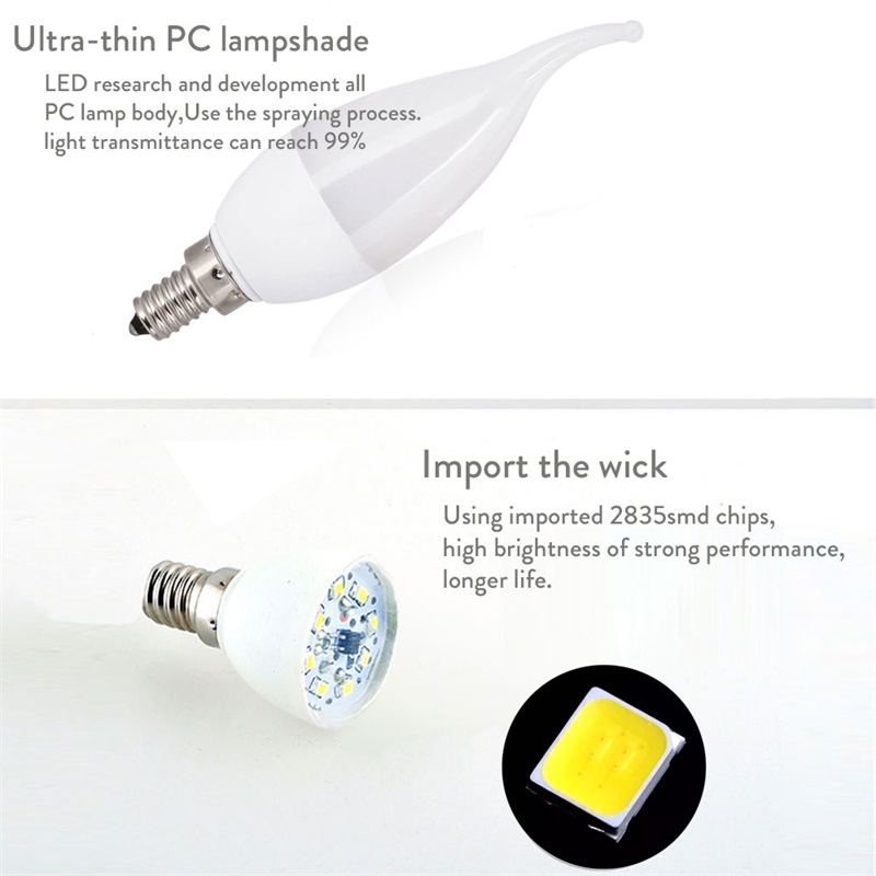 3W E12 E14 B22 E26 E27 LED Nya - Outdoor Lighting Under Eaves ulasan dan harga