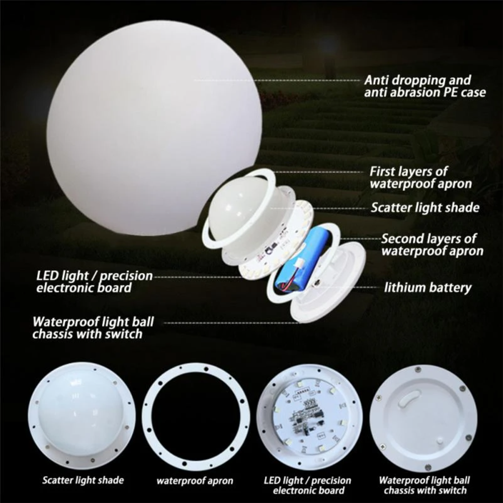 Lampu Bola Bercahaya LED Isi U - Outdoor Lighting Effects ulasan dan harga