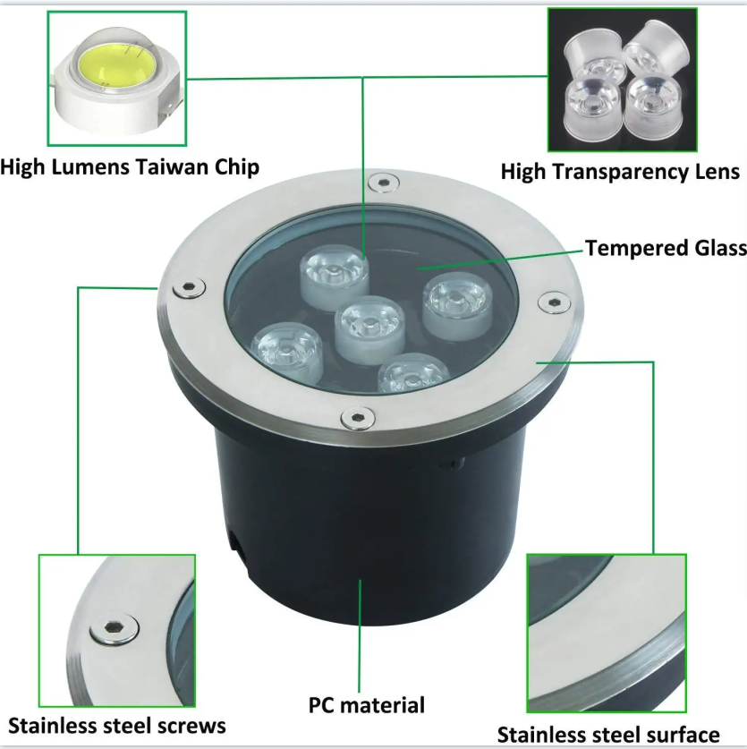 Lampu Led Tahan Air Lampu Tama - Ground Light Recessed ulasan dan harga