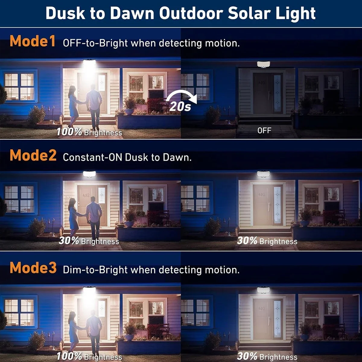Lampu Luar Ruangan Tenaga Sury - Outdoor Lighting For Patio ulasan dan harga