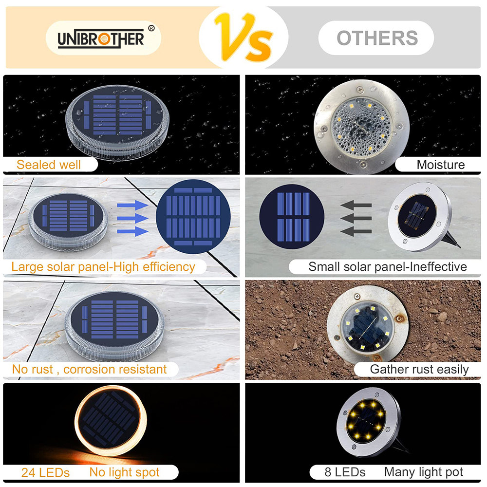 24 Lampu Dek Tenaga Surya LED  - Outdoor Lighting Ground Fixtures ulasan dan harga