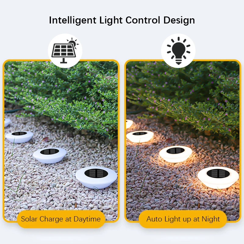 Lampu Taman Tenaga Surya Tahan - Ground Light Recessed ulasan dan harga