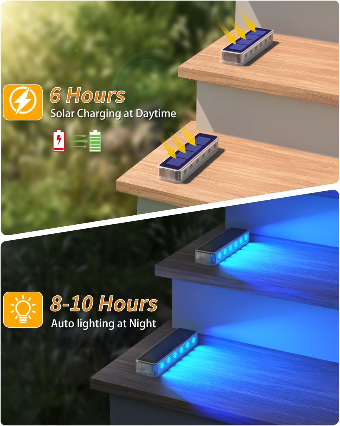 Lampu Dek Surya Luar Ruangan L - Deck Step Light ulasan dan harga