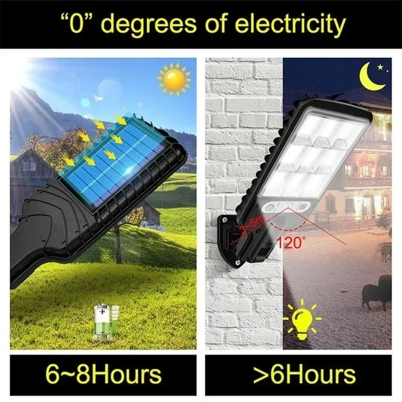 Lampu Dinding LED Tenaga Surya - Outdoor Lighting In Ground ulasan dan harga