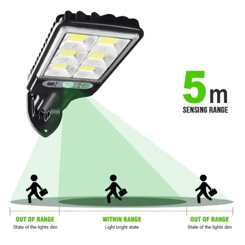 Lampu Dinding LED Tenaga Surya - Outdoor Lighting In Ground ulasan dan harga