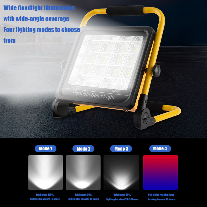 VOLODYMYR Lampu Sorot USB Isi  - Outdoor Lighting Repair ulasan dan harga