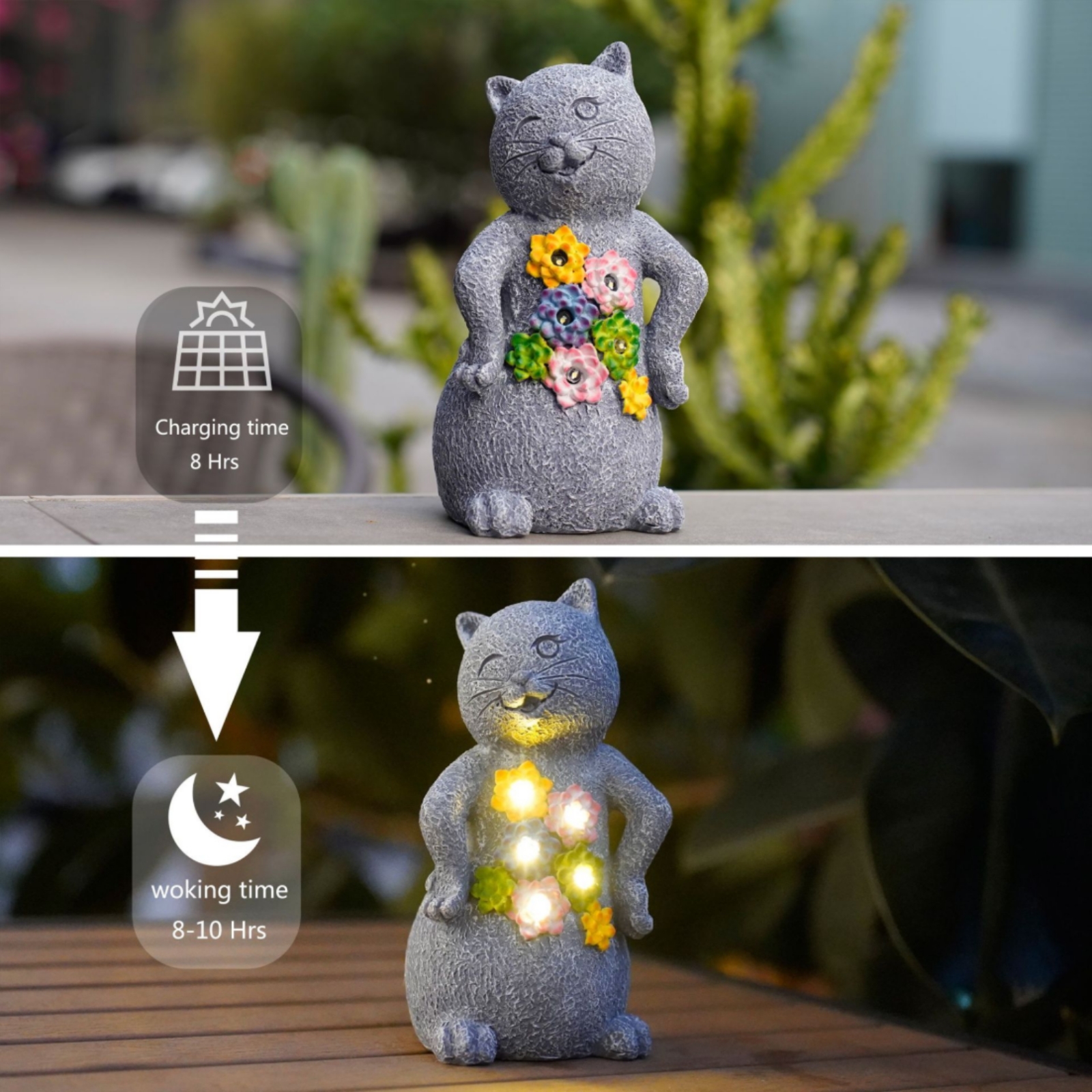 Patung Kucing dengan Lampu Ten - Outdoor Lighting For Patio ulasan dan harga