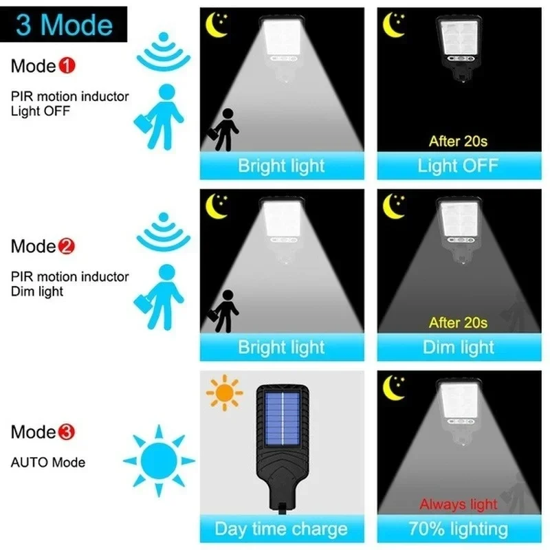 Lampu Taman Tenaga Surya Luar  - Outdoor Lighting For Patio ulasan dan harga