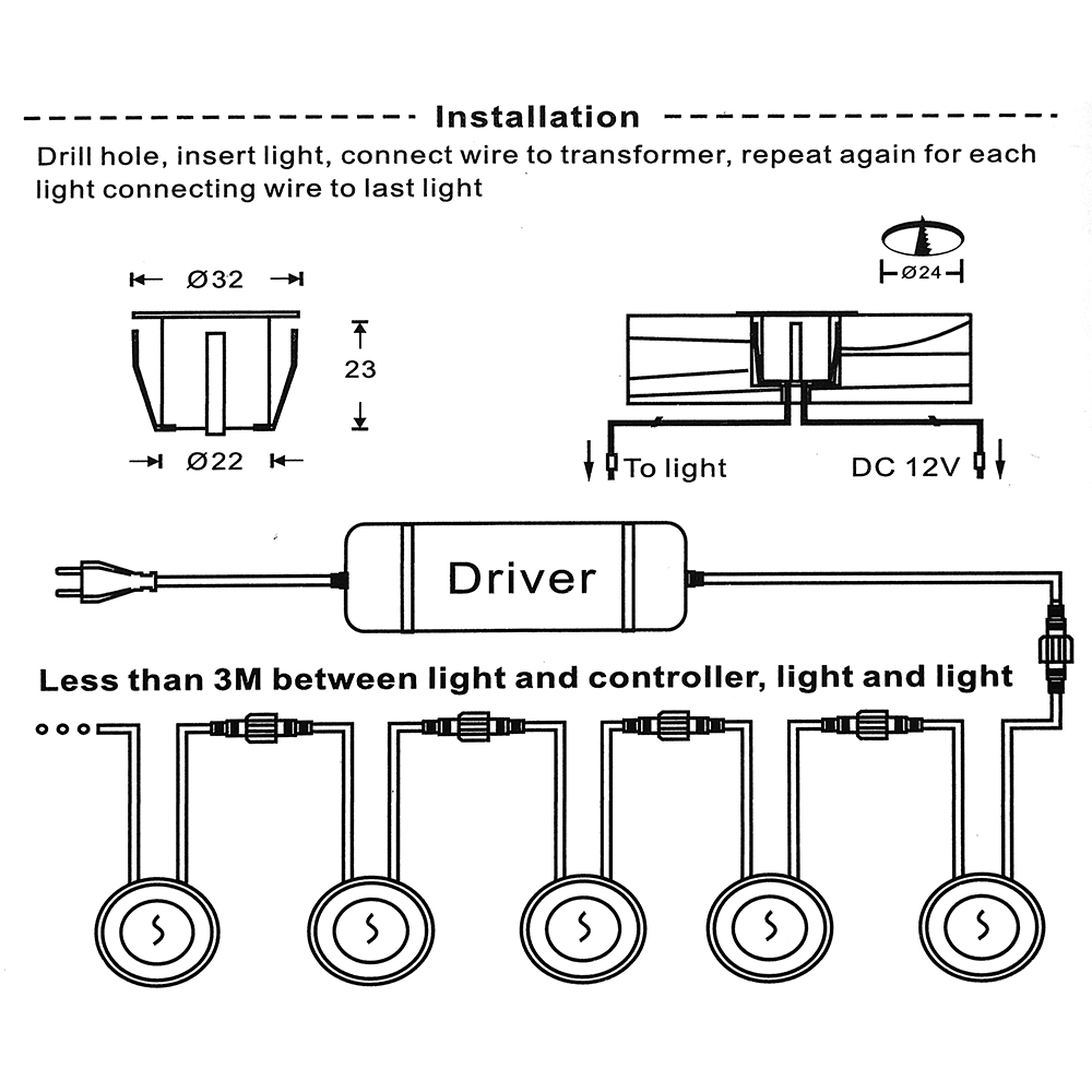 DC12V Lampu Dek LED IP67 Lampu - Deck Step Light ulasan dan harga