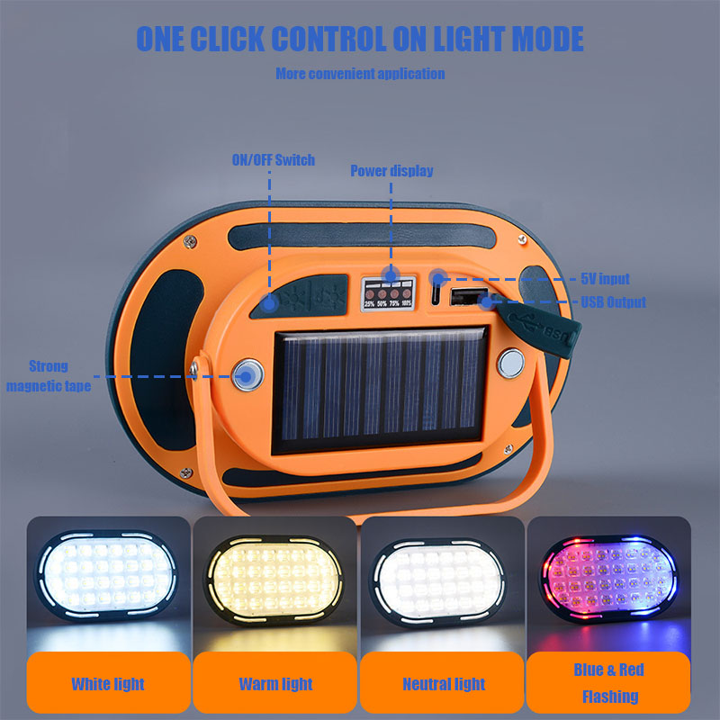 VOLODYMYR Lampu Sorot Luar Rua - Outdoor Lighting Repair ulasan dan harga