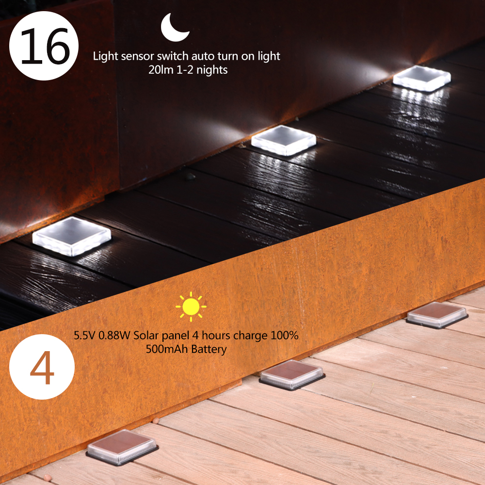 Lampu Dek Tenaga Surya Tahan A - Outdoor Lighting Ground Fixtures ulasan dan harga