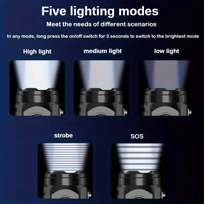 Senter Mini 3LED dengan Klip P - Outdoor Lighting Quality ulasan dan harga