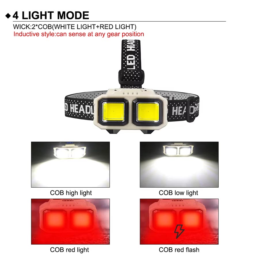 Lampu Kepala LED COB Isi Ulang - Outdoor Lighting Repair ulasan dan harga