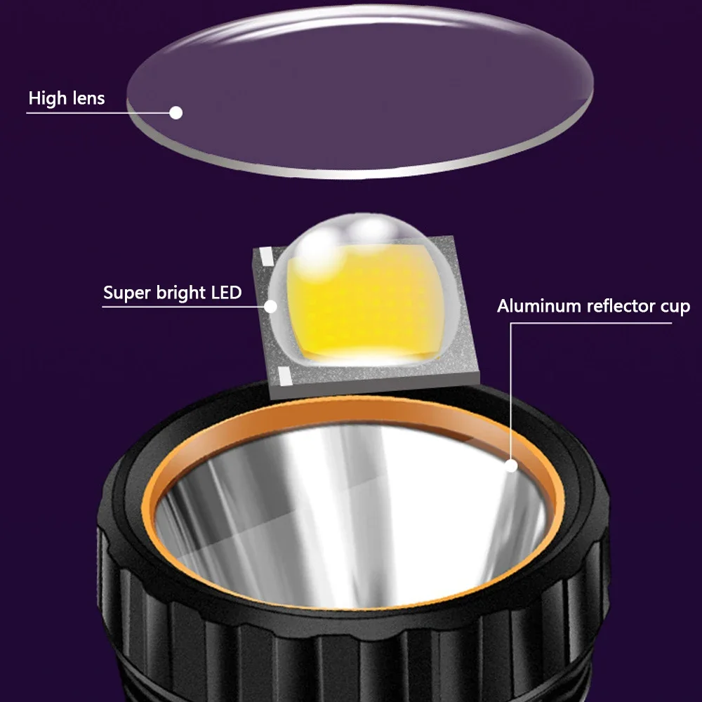 1PC Senter LED Tenaga Surya Mu - Outdoor Lighting Quality ulasan dan harga