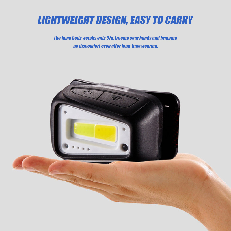 VOLODYMYR Lampu Depan LED COB  - Outdoor Lighting Repair ulasan dan harga