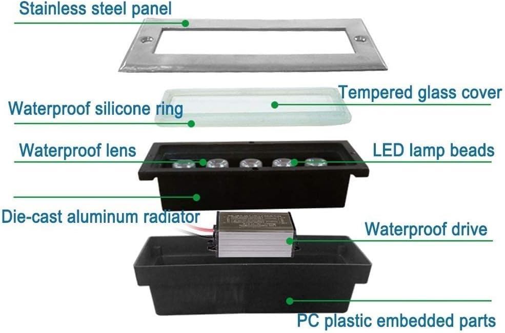 Lampu LED Terpendam Bawah Tana - Ground Light Recessed ulasan dan harga