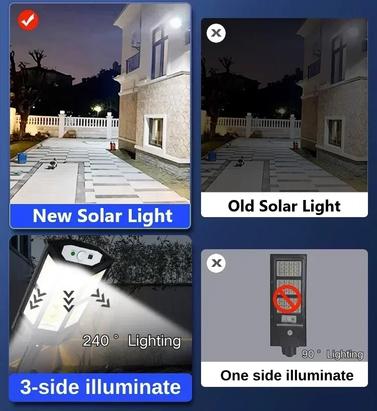 Lampu LED Tenaga Surya Super T - Outdoor Lighting For Patio ulasan dan harga